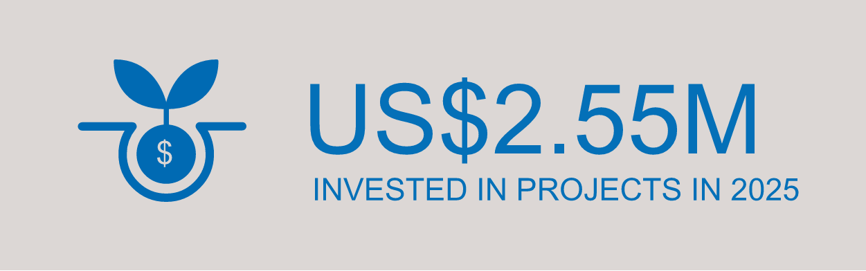 invested-in-projects