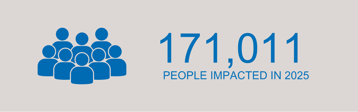 people-impacted