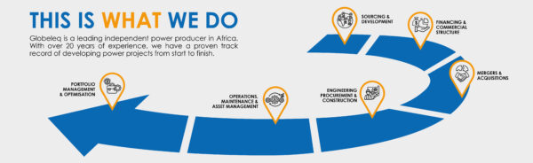 GQ_This_is_what_we_do_infographic